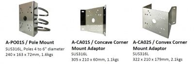 Видеокамера ACE-K6626M